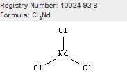 Neodymium chloride, (NdCl3)