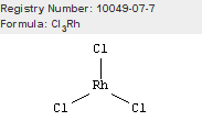 Rhodium chloride, (RhCl3)