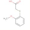 Acetic acid, [(2-methoxyphenyl)thio]-