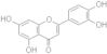 Luteolin