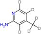 3,5,6-trideuterio-4-(trideuteriomethyl)pyridin-2-amine