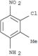 Benzenamine,3-chloro-2-methyl-4-nitro-