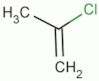 2-Chloro-1-propene