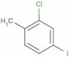 2-Chloro-4-iodo-1-methylbenzene