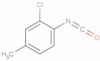 2-Chloro-4-methylphenyl isocyanate