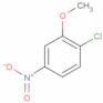 1-cloro-2-metoxi-4-nitrobenzeno