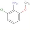 Benzenamine, 2-chloro-6-methoxy-