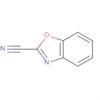 2-Benzoxazolecarbonitrile