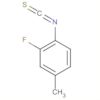 Benzene, 2-fluoro-1-isothiocyanato-4-methyl-