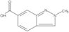 2-methyl-2H-indazole-6-carboxylic acid