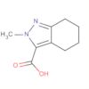 2H-Indazole-3-carboxylic acid, 4,5,6,7-tetrahydro-2-methyl-