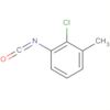 Benzene, 2-chloro-1-isocyanato-3-methyl-
