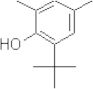 2-tert-Butyl-4,6-dimethylphenol