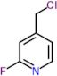 4-(chloromethyl)-2-fluoropyridine