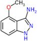 4-methoxy-1H-indazol-3-amine