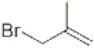 Methallyl bromide