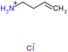 3-Buten-1-amine hydrochloride