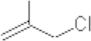 3-Chloro-2-methyl-1-propene