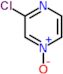 3-chloropyrazine 1-oxide