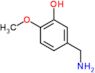 Phenol, 5-(aminomethyl)-2-methoxy-, hydrochloride (1:1)