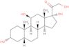 Tetrahydrocortisol