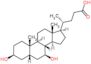 Isoursodeoxycholic acid