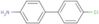 4′-Chloro[1,1′-biphenyl]-4-amine