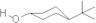 4-tert-Butylcyclohexanol