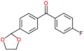 Methanone, [4-(1,3-dioxolan-2-yl)phenyl](4-fluorophenyl)-