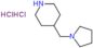 4-(pyrrolidin-1-ylmethyl)piperidine dihydrochloride