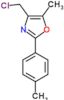 4-(Chlormethyl)-2-(4-methylphenyl)-5-methyloxazol