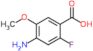 4-Amino-2-fluoro-5-methoxybenzoic acid