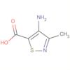 5-Isothiazolecarboxylic acid, 4-amino-3-methyl-