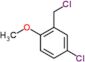 4-chloro-2-(chloromethyl)-1-methoxybenzene