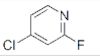 4-Chloro-2-fluoropyridine