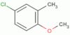 4-Chloro-1-methoxy-2-methylbenzene