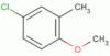 4-chloro-2-methylanisole