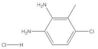 1,2-Benzenodiamina, 4-cloro-3-metil-, clorhidrato (1:1)