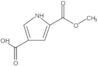 2-Methyl 1H-pyrrole-2,4-dicarboxylate
