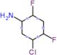 5-Chloro-2,4-difluorobenzenamine