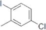 5-Cloro-2-iodotoluene