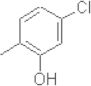 5-Chloro-2-methylphenol