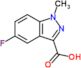 5-Fluoro-1-methyl-1H-indazole-3-carboxylic acid