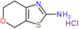 6,7-dihydro-4H-pyrano[4,3-d][1,3]thiazol-2-amine hydrochloride (1:1)