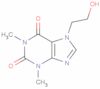 Etofylline