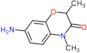 7-amino-2,4-dimethyl-2H-1,4-benzoxazin-3(4H)-one