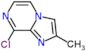 8-Chloro-2-methylimidazo[1,2-a]pyrazine