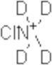 Ammonium-d4 chloride