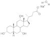 Cholan-24-oic acid, 3,7,12-trihydroxy-, sodium salt, hydrate (1:1:?), (3α,5β,7α,12α)-