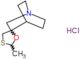 Chlorhydrate de céviméline